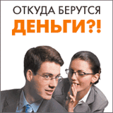 Биржа Форекс